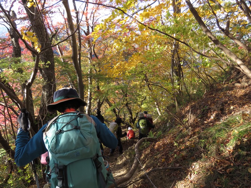 男体山〜袋田の滝