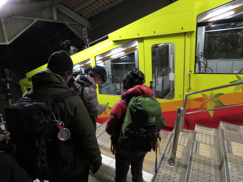 扇山+高尾山登山