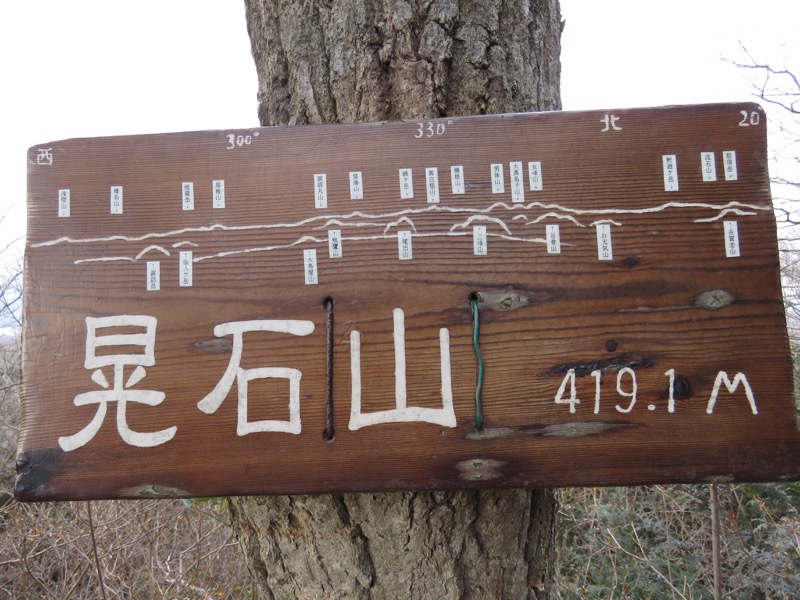 太平山、馬不入山、晃石山、太平山