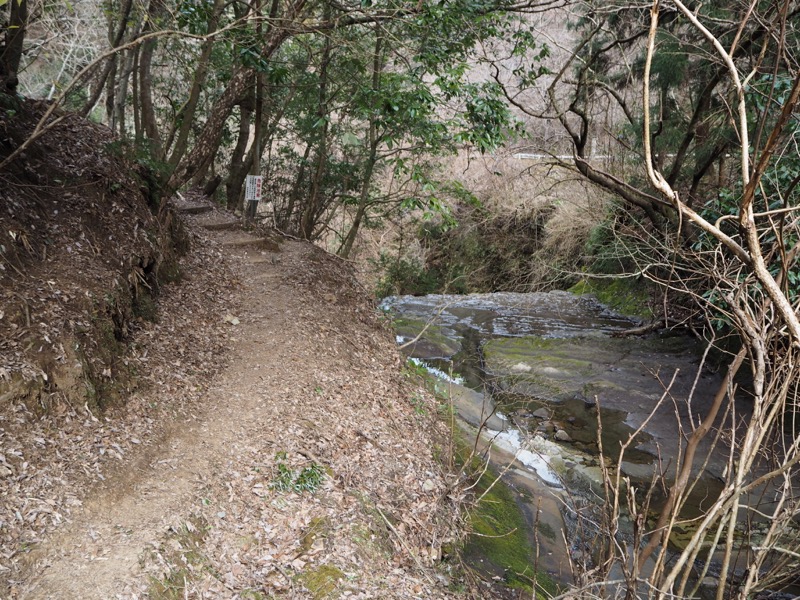 高宕山、三島神社→高宕山、高宕林道、高宕大滝