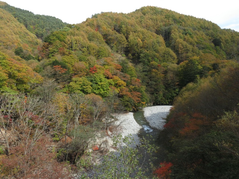 西沢渓谷