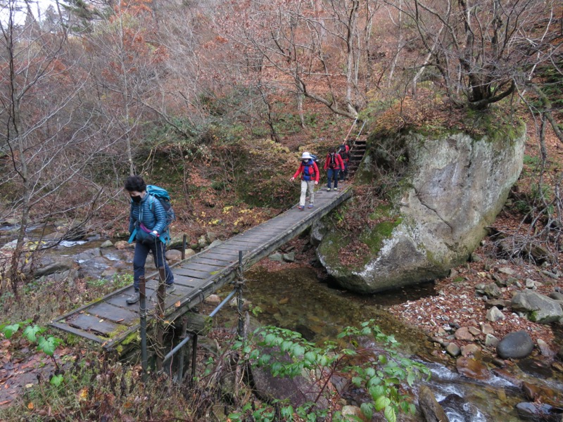 蔵王、面白山紅葉川、山寺