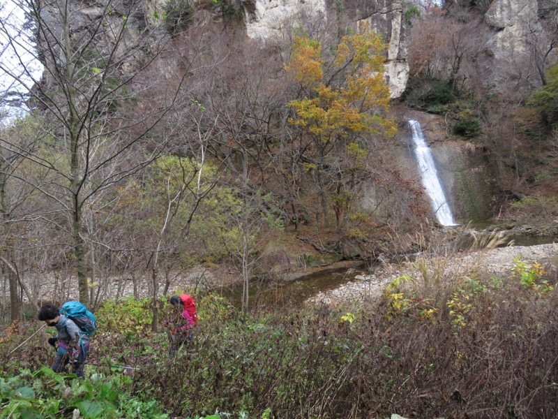 蔵王、面白山紅葉川、山寺