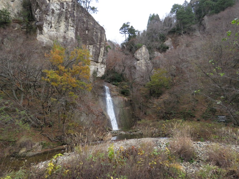 蔵王、面白山紅葉川、山寺