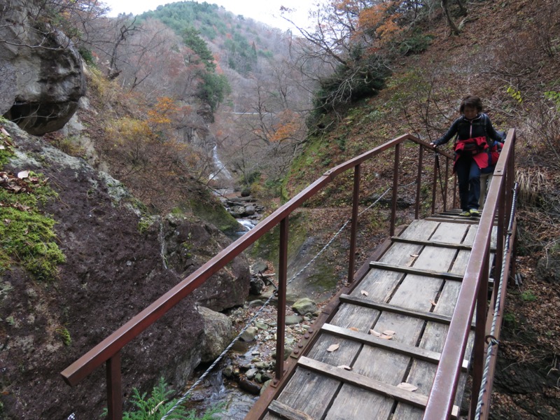 蔵王、面白山紅葉川、山寺