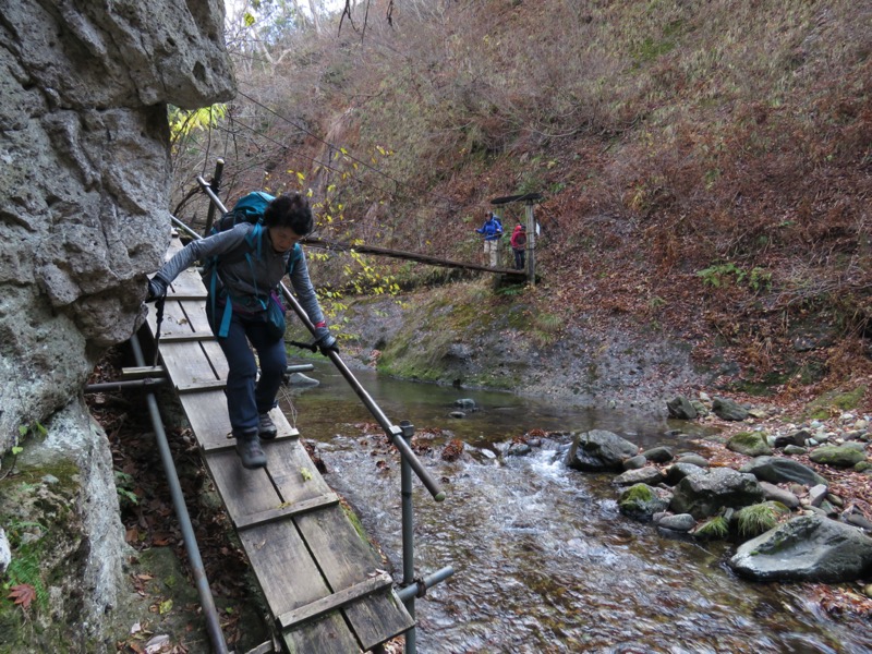 蔵王、面白山紅葉川、山寺