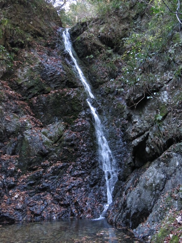 戸倉・城山