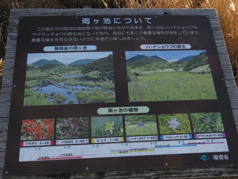 久住山、九重、坊がつる