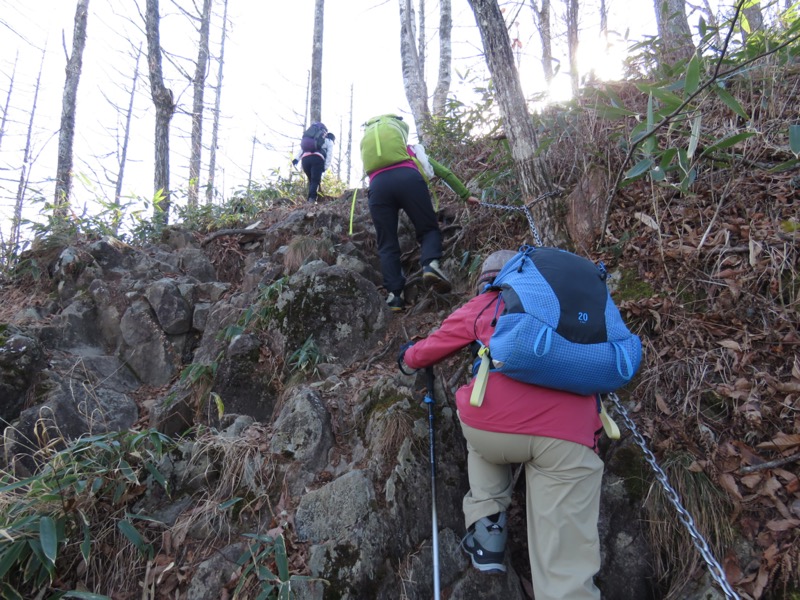 守屋山