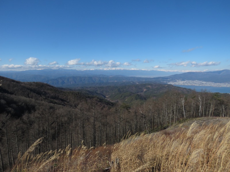 守屋山