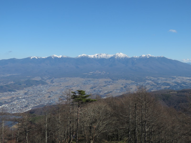 守屋山