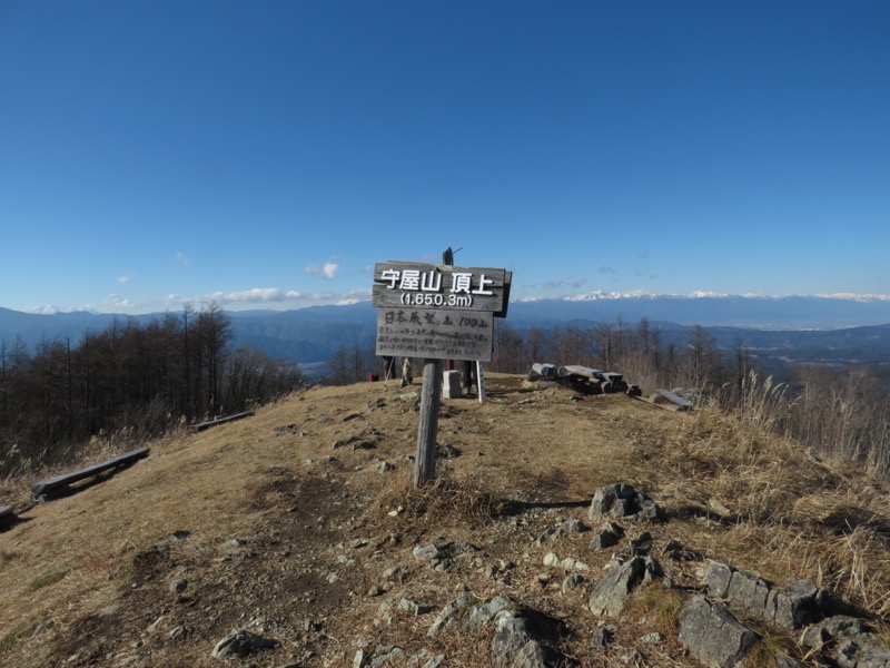 守屋山