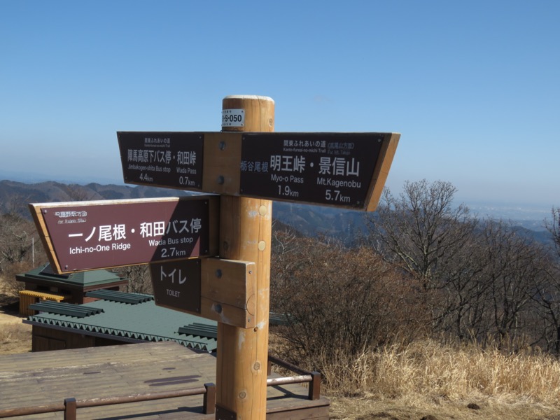 陣馬山、高尾山