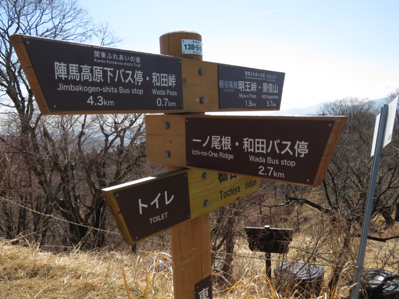 陣馬山、高尾山