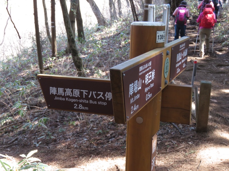 陣馬山、高尾山