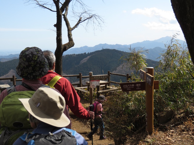 陣馬山、高尾山