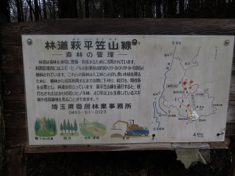 笠山、堂平山