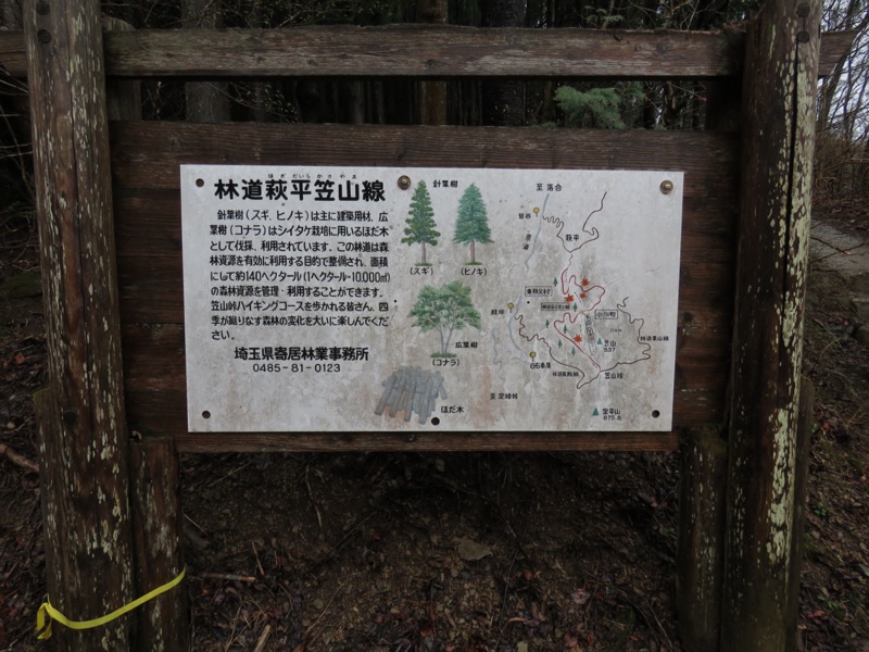 笠山、堂平山