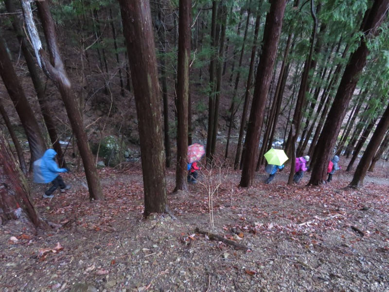 笠山、堂平山