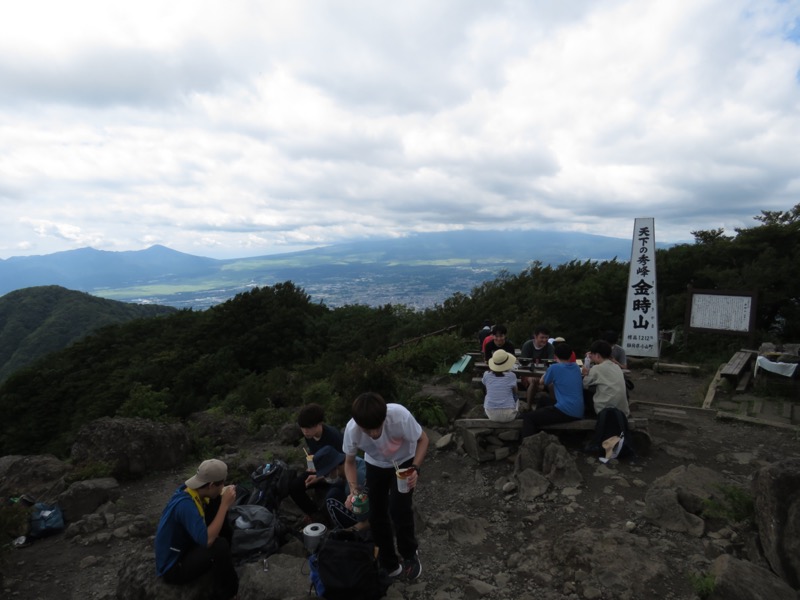 金時山