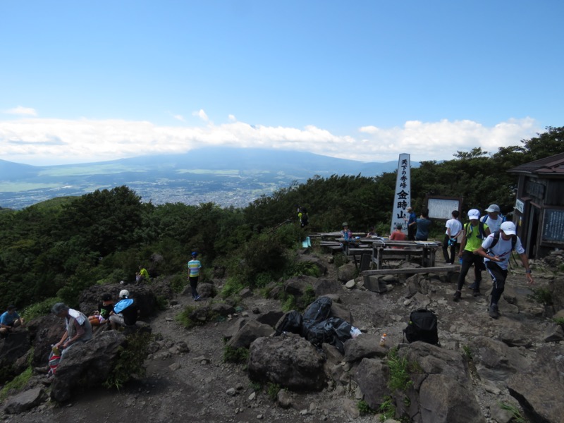 金時山