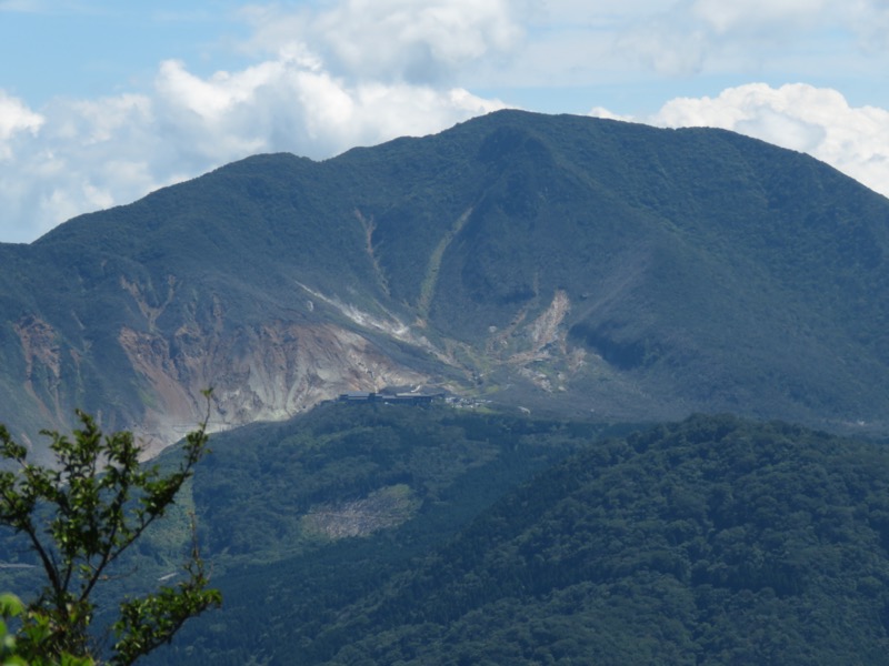 金時山