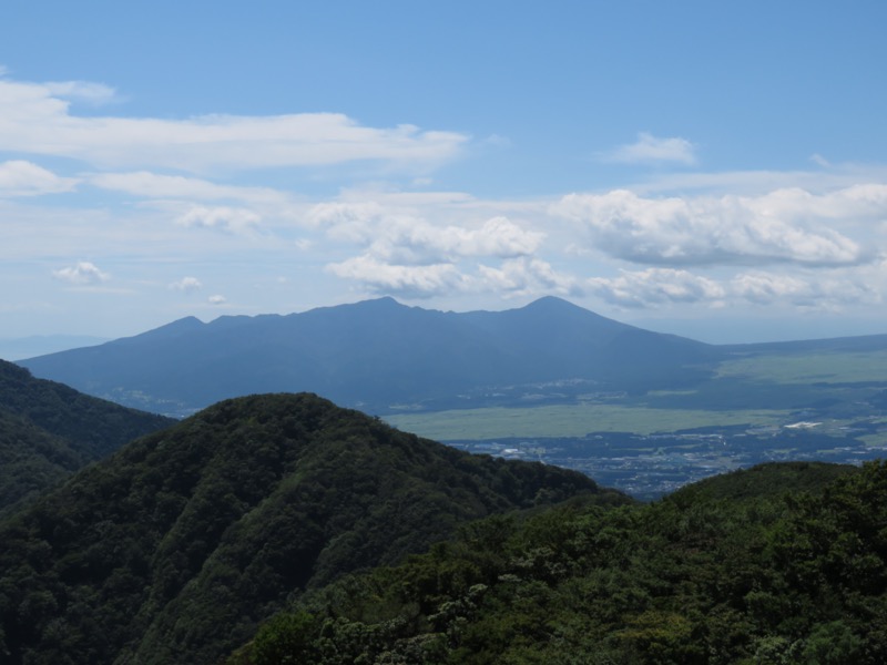 金時山