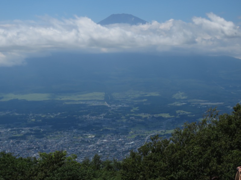 金時山