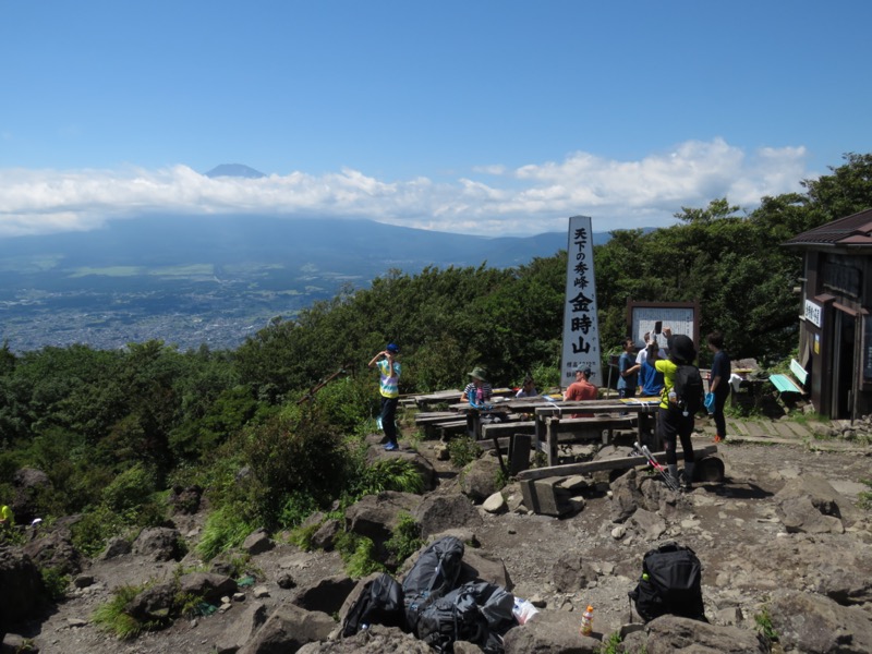 金時山