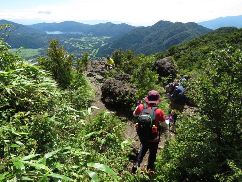 金時山