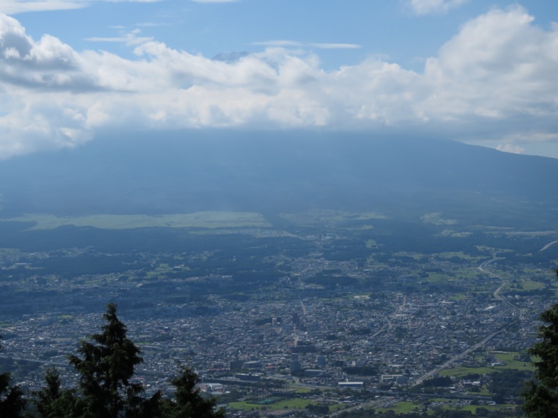 金時山