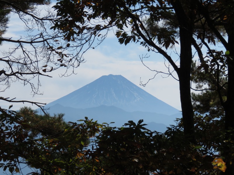 要害山