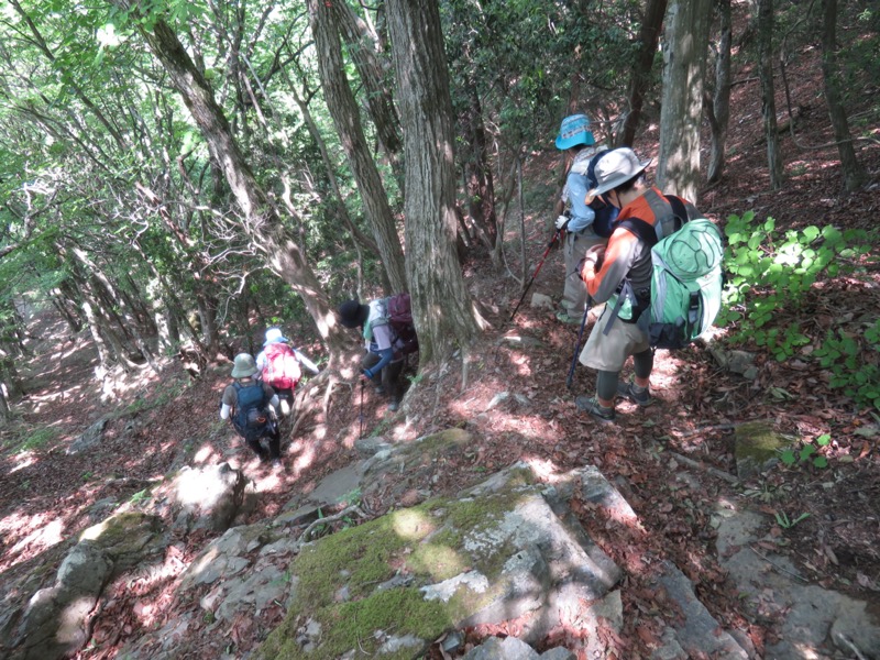 武川岳、二子山