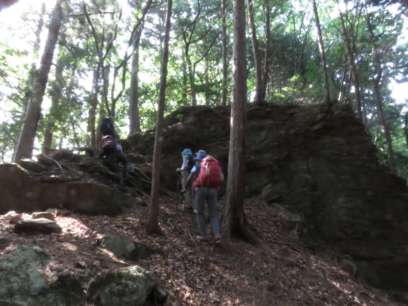 武川岳、二子山