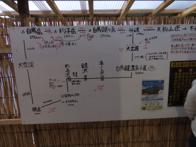 白馬岳、白馬三山