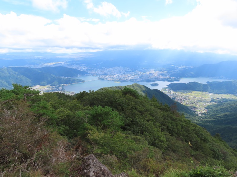 黒岳　御坂山