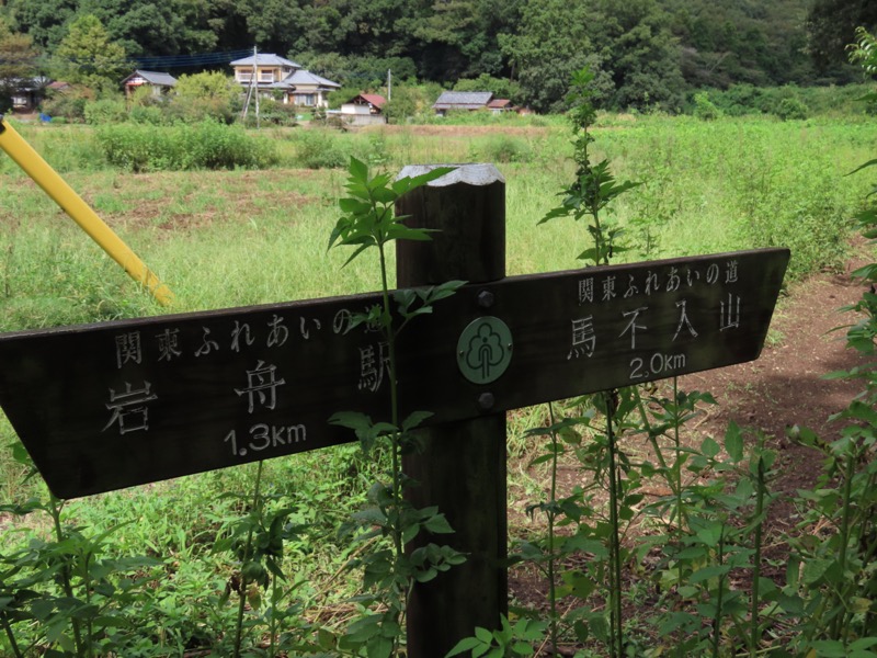 太平山、馬不入山、晃石山