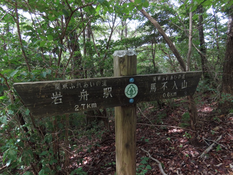 太平山、馬不入山、晃石山