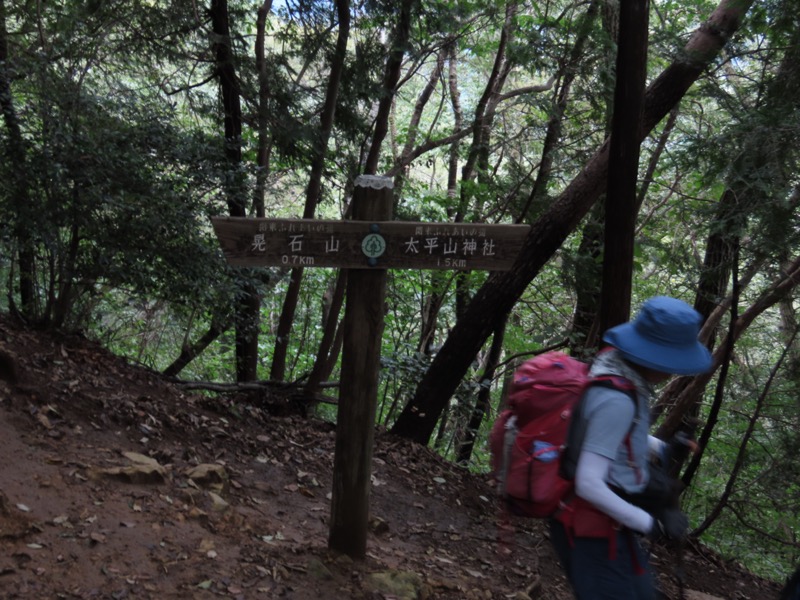 太平山、馬不入山、晃石山