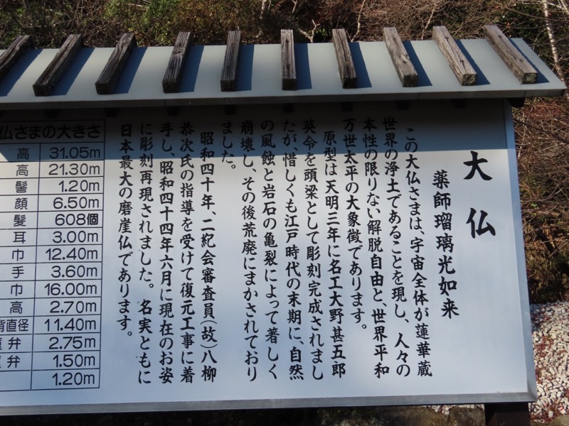 大黒山、鋸山、日本寺