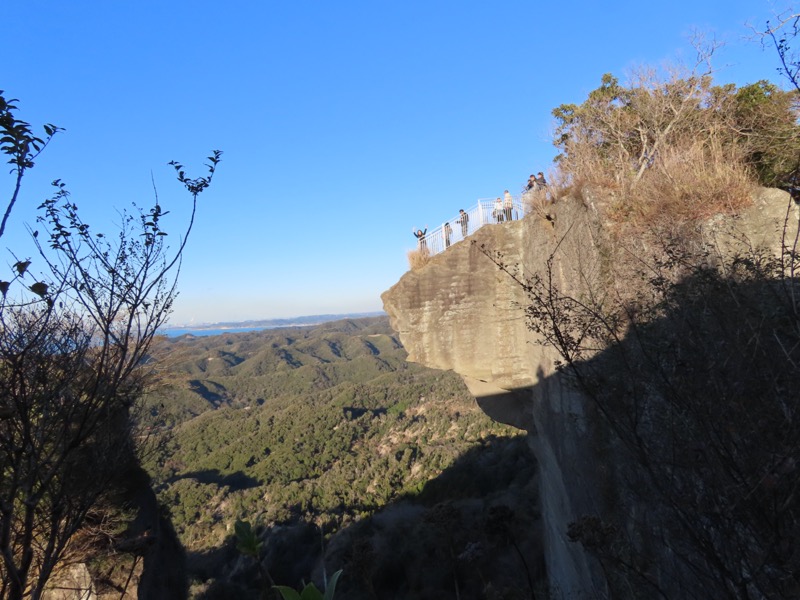 大黒山、鋸山、日本寺