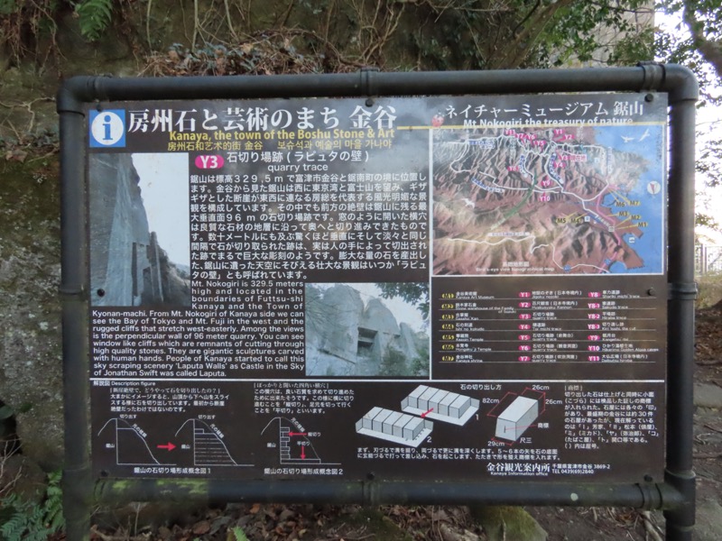 大黒山、鋸山、日本寺