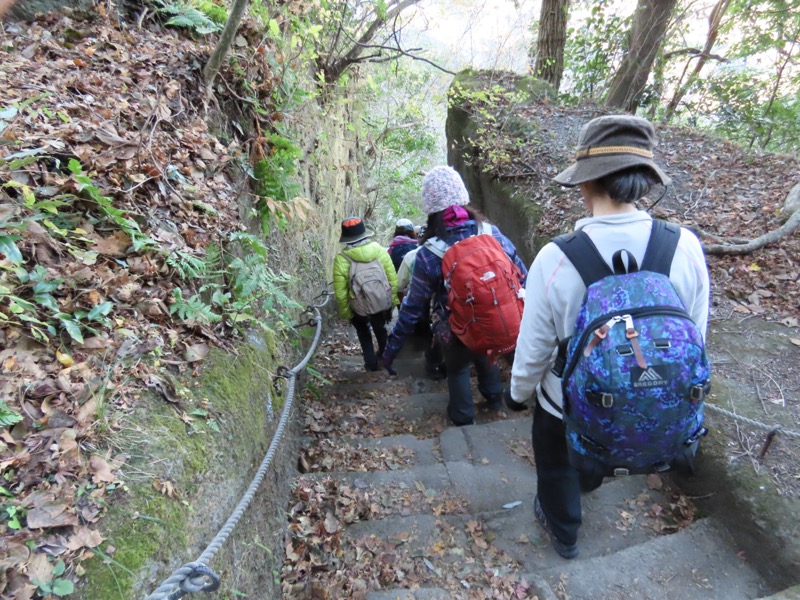 大黒山、鋸山、日本寺