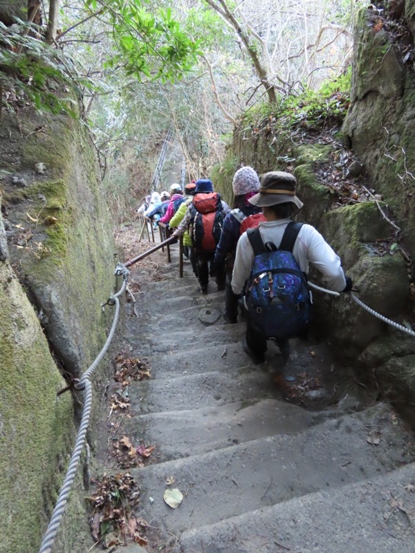 大黒山、鋸山、日本寺
