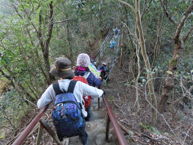 大黒山、鋸山、日本寺
