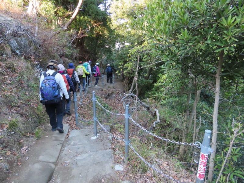 大黒山、鋸山、日本寺
